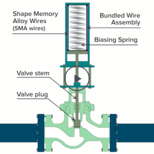 Technology-Video_KVA-home